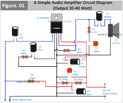 a simple homemade audio lifier