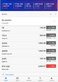 These stocks attract many solicitors and scammers who. Benzinga News App Best Penny Stock Trading Platform Uk Zoszkoworks Mernoki Es Kereskedelmi Kft