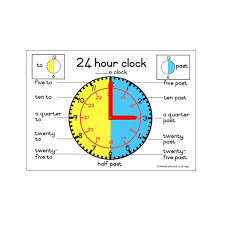 58 Paradigmatic Military Time Conversion Clock