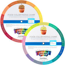 Details About Chefmaster By Us Cake Supply Liqua Gel Color Mixing Guide Wheel English