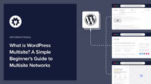 what is wordpress multisite a simple