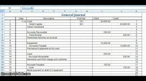 Accounting Ledger Format Template Example Printable Spreadsheet