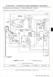 Electrical wiring representations are made up of two things: John Deere Gator 6x4 Wiring Diagram Honda Ridgeline Lighting Wiring Diagram Montero Fuse Au Delice Limousin Fr