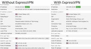 Expressvpn Review 2019 Fast But Is It Worth The Extra Money