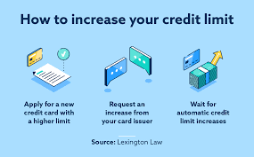 credit limit easily lexington law