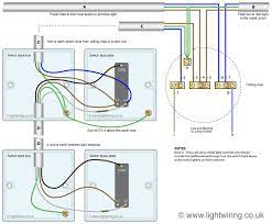 Architectural wiring diagrams pretense the approximate locations and interconnections of receptacles, lighting, and permanent electrical facilities in a building. Two Way Switching Wiring Diagram In Two Way Switch Wiring Diagram For T Light Switch Wiring Lighting Diagram Electrical Switch Wiring