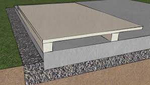 is a concrete shed base what you need