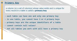 relational schemas and sql primary key
