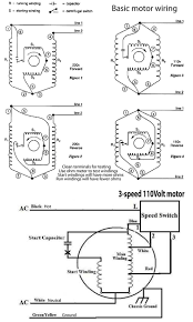 Assortment of ceiling fan wiring diagram 3 speed. All Wiring Diagram
