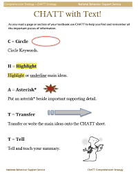 More Tips for teaching English Language Learners  SEI   Adventures     Word Choice     Strategies to Expand your Students apos  Love these   ways  to help my students use better word choice in their writing 