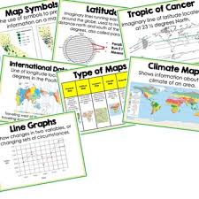 Mapping Skills Anchor Charts World Geography Anchor Charts Posters Google