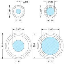Tri Clamp Dimensions Sizes Illustrated Guide