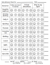 Individual Behavior Chart For Kindergarten