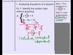 Classify System Without Graphing