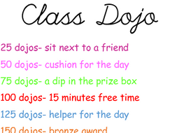 Class Dojo Reward Chart