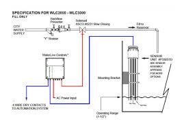 cooling tower float valve float switch