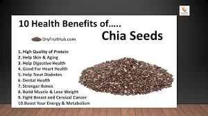 Chia seed (salvia hispanica l.) as a source of proteins and bioactive peptides with health benefits: Health Benefits Of Chia Seeds Youtube