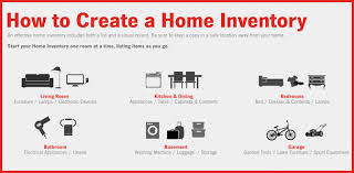 Do You Have A Home Inventory Dekalb County Online