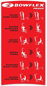 Workout Routines For Bowflex Complete Google Search
