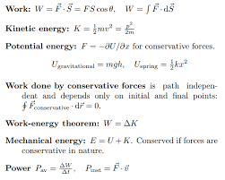physics formulas for class 11 physics
