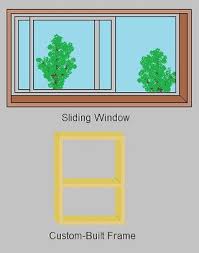 This should tell you how long your sliding panel should be so you can make the. Mounting A Standard Air Conditioner In A Sliding Window From The Inside Without A Bracket 6 Steps With Pictures Instructables