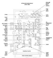 All mini fuse box diagram models fuse box diagram and detailed description of fuse locations. Rew 095 2014 Caravan Fuse Box Option Wiring Diagram Option Ildiariodicarta It