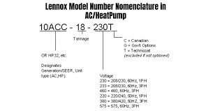 Different central air conditioner products affect your comfort and the consistency of indoor temperature. How To Read Lennox Model Number