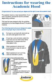 Both hoods are the same size and shape as the hood for the cambridge master of arts. Instructions For Wearing The Academic Hood Commencement