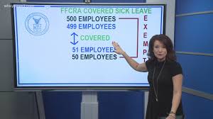 can your boss make you use sick leave