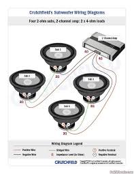 Find great deals on ebay for subwoofer wiring kit. Diagram Wiring Diagram For 3 Dvc Subs On 1 Amp Full Version Hd Quality 1 Amp Tvdiagram Veritaperaldro It
