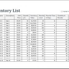 Free Inventory Management Software In Excel Inventory Spreadsheet