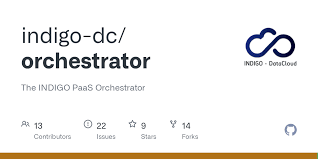 Using self lender and getting as many cards as i could but could only get secured cards. Github Indigo Dc Orchestrator The Indigo Paas Orchestrator