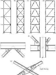 l structural engineering beyond