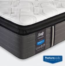 So, is this the right type of mattress now it's time to check out some expert review to find the innerspring mattress of your dreams. Sealy Innerspring Mattress Review Best Mattress Reviews