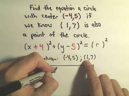 The Center Radius Form For A Circle A