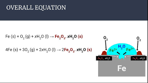 Chemical Equation Iron Rust Chemistry