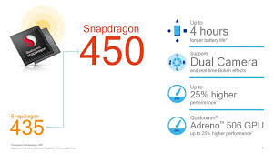 Qualcomm snapdragon 435 (msm8940) 8x 1,40 ghz (1,40 ghz). Qualcomm Snapdragon 435 Vs Qualcomm Snapdragon 450