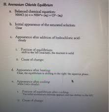 Ammonium Chloride Equilibrium