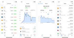 Find out the 10 best ways to track your crypto portfolio. 13 Best Crypto Portfolio Tracker Apps 2020 Coinfunda
