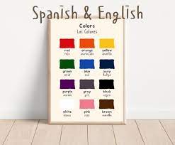 Spanish Colors Posters Color Names