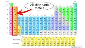 alkaline earth metals of the periodic