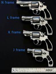 revolver frame size information guns