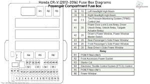 Terminal and harness assignments for individual connectors will vary depending on vehicle equipment level, model, and market. Honda Crv Fuse Box Wiring Diagram Belt Data Belt Data Disnar It