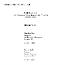 Resume Reference List Template Joyeverafteronline Com