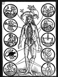 Pin By 00 Lorus On Pianeta Medical Astrology Zodiac Signs