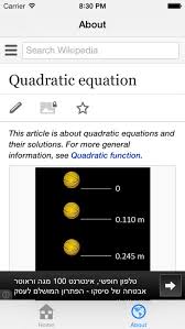 Quadratic Equation Calculator By Eliran