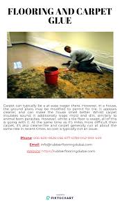 Klan satryo bersahaja | sometimes.we should placed someone based on the capabilities, not only the experiences ~ mr. Flooring And Carpet Glue Dubai Carpet Glue Flooring Carpet