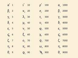 greek numerals saxa loquuntur