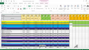 Example Of Procurement Tracking Spreadsheet Monitor And Control