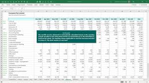 management accounts template excel skills